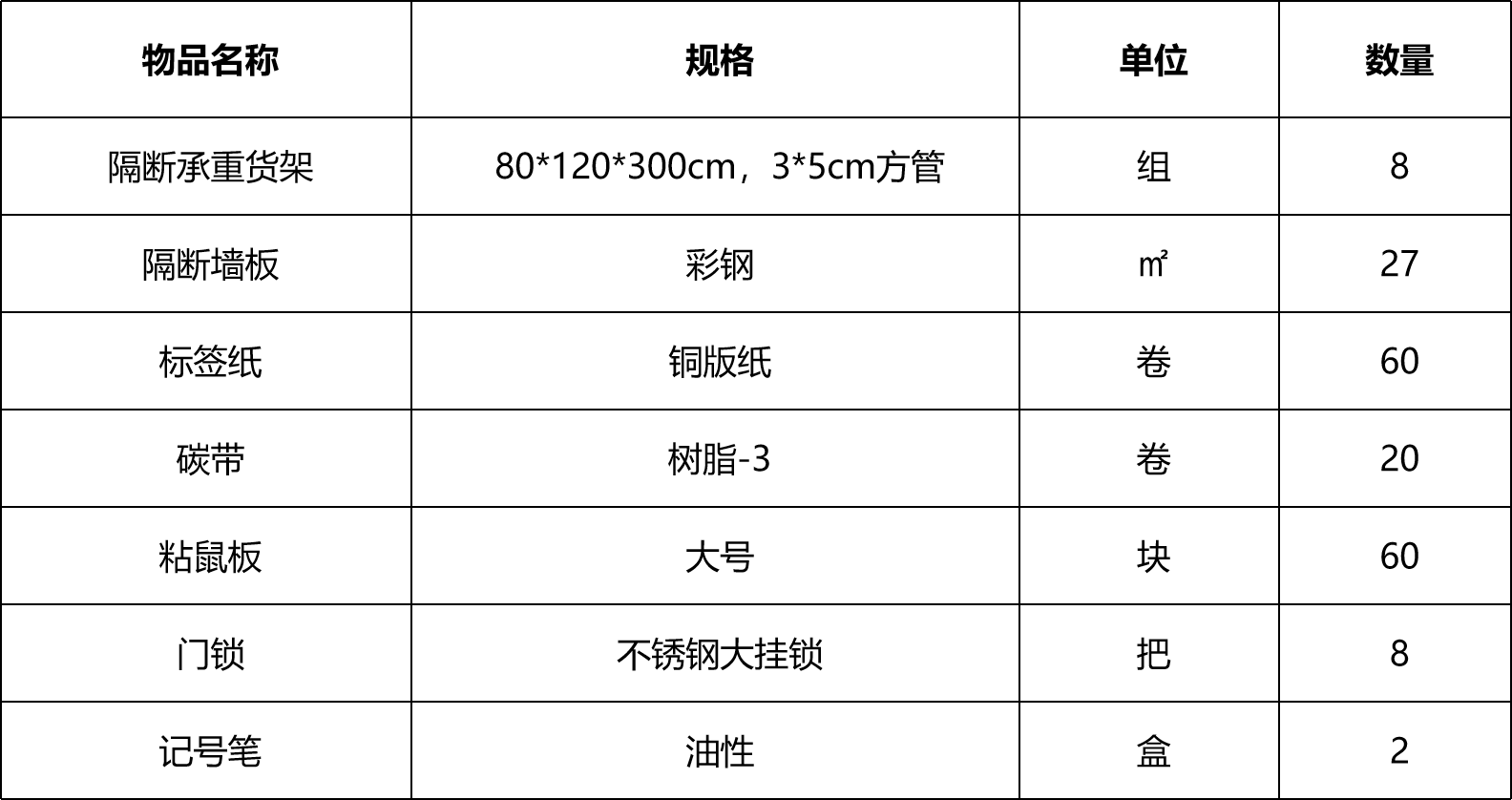 甘肅省敦煌種業(yè)集團(tuán)股份有限公司研究院種質(zhì)資源北庫承重貨架及零星物資采購項目詢價公告